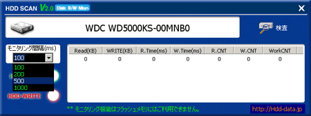 HDD R/W テスト モニタリング画面